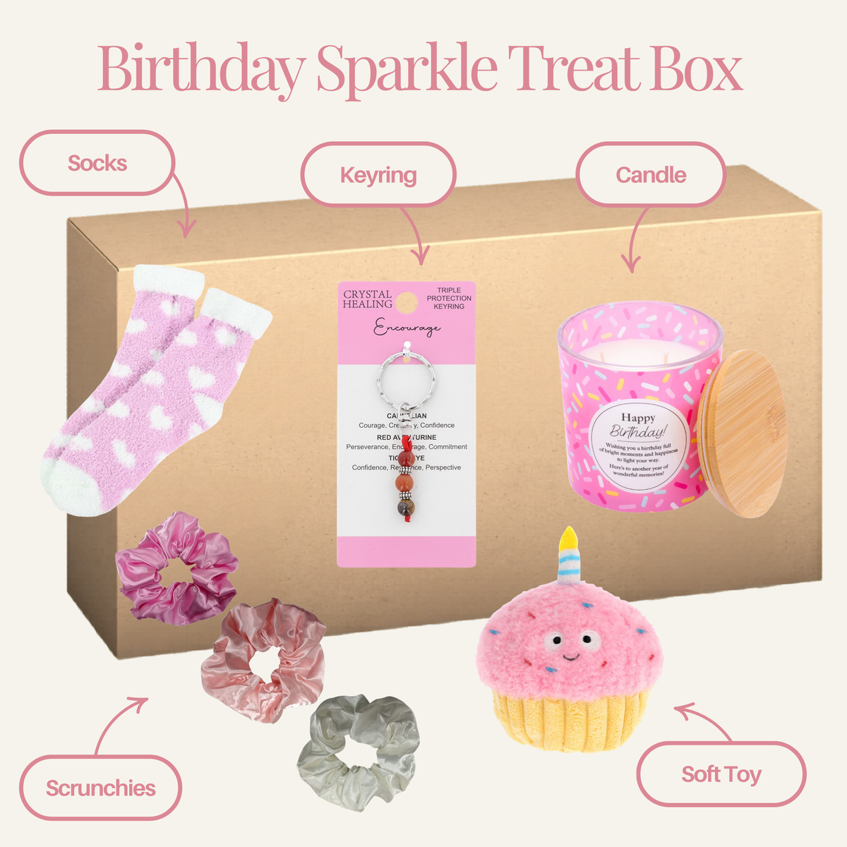 Birthday Sparkle Treat Box - Labelled