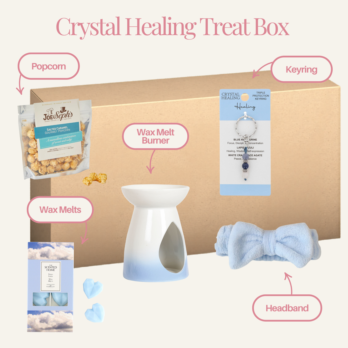 Crystal Healing Treat Box - Labelled