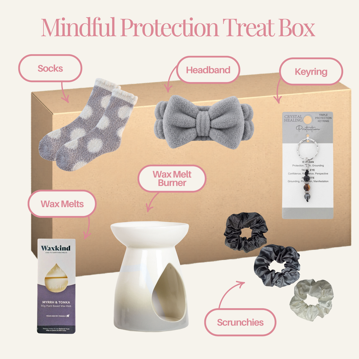 Mindful Protection Treat Box - Labelled
