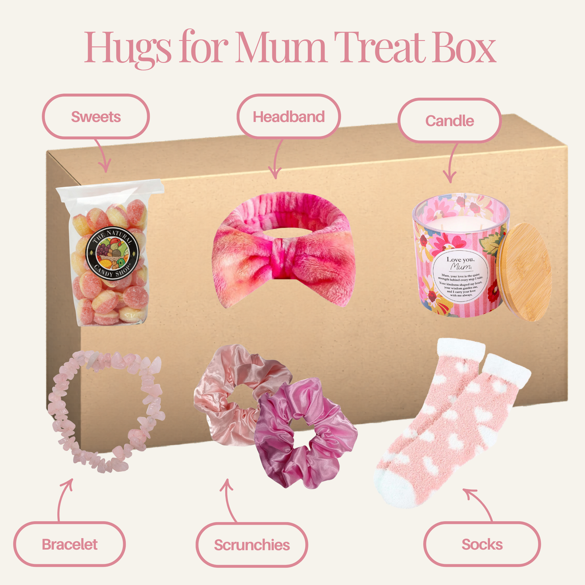 Hugs for Mum Treat Box - Labelled