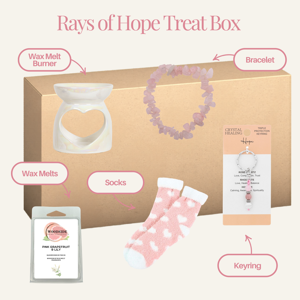 Rays of Hope Treat Box - Labelled