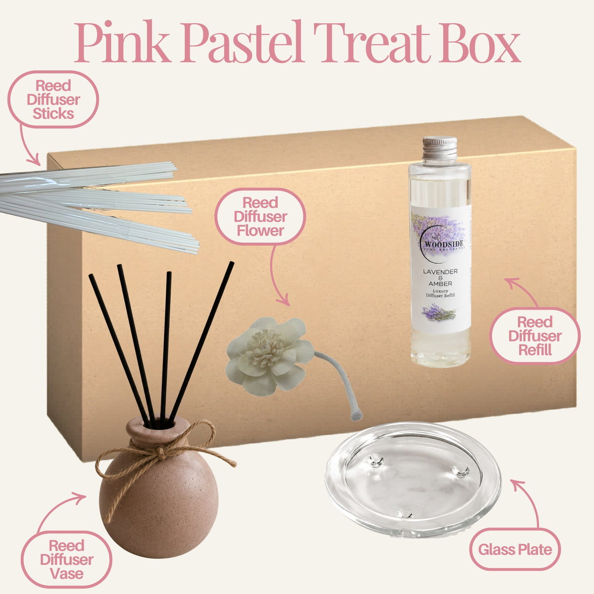 Pink Pastel Reed Diffuser Gift Set With Lavender & Amber Fragrance
