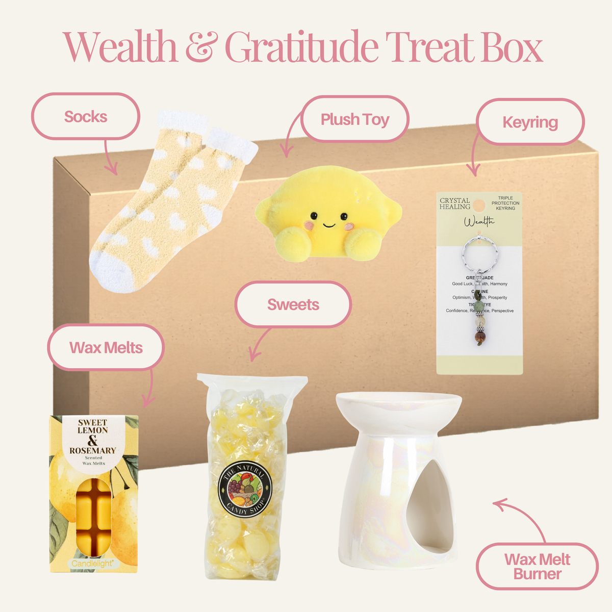 Wealth & Gratitude Treat Box - Labelled