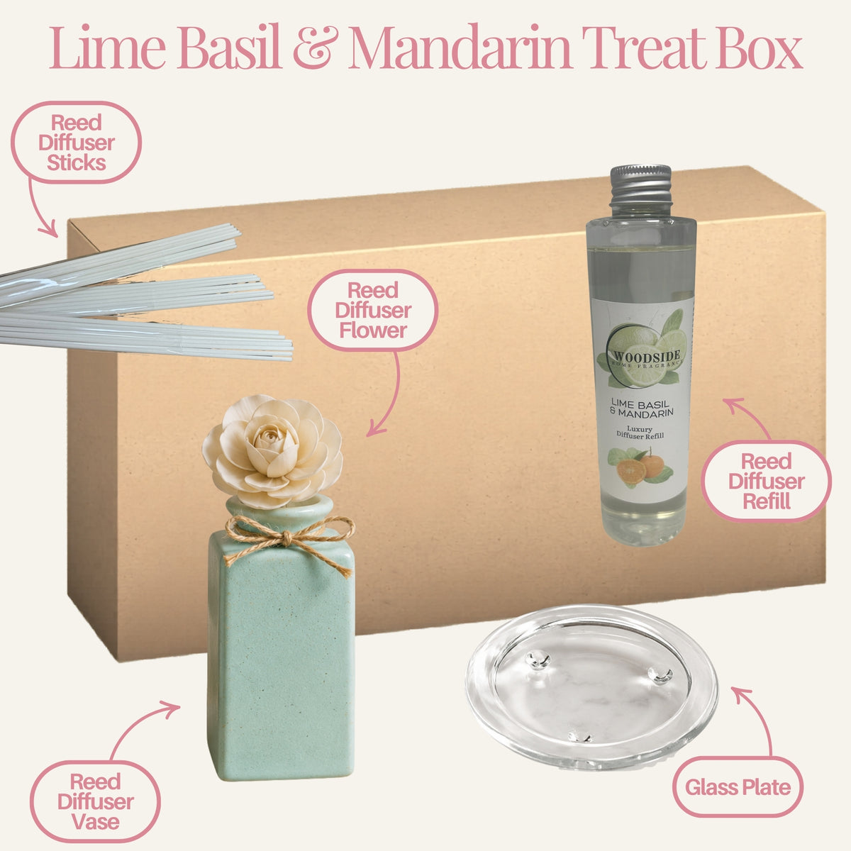 Lime Basil & Mandarin Fragrance Treat Gift Box Gift Set