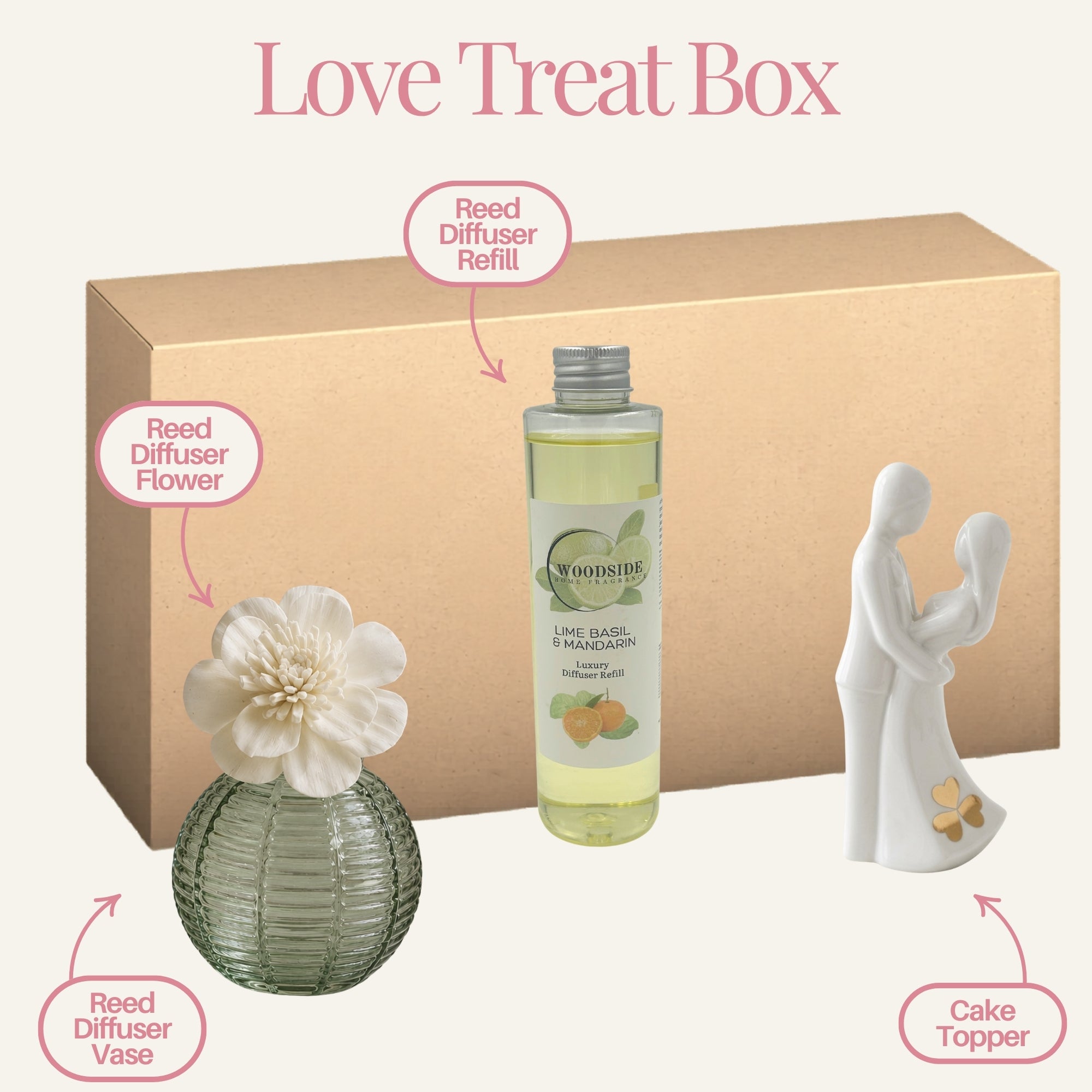 Loving Embrace Figurine with Green Reed Diffuser Vase & Fragrance Treat Gift Box - Labelled