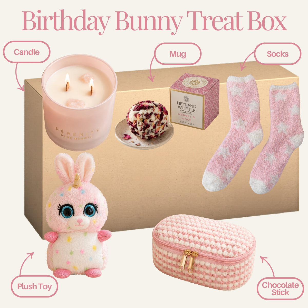 Birthday Bunny Treat Box - Labelled