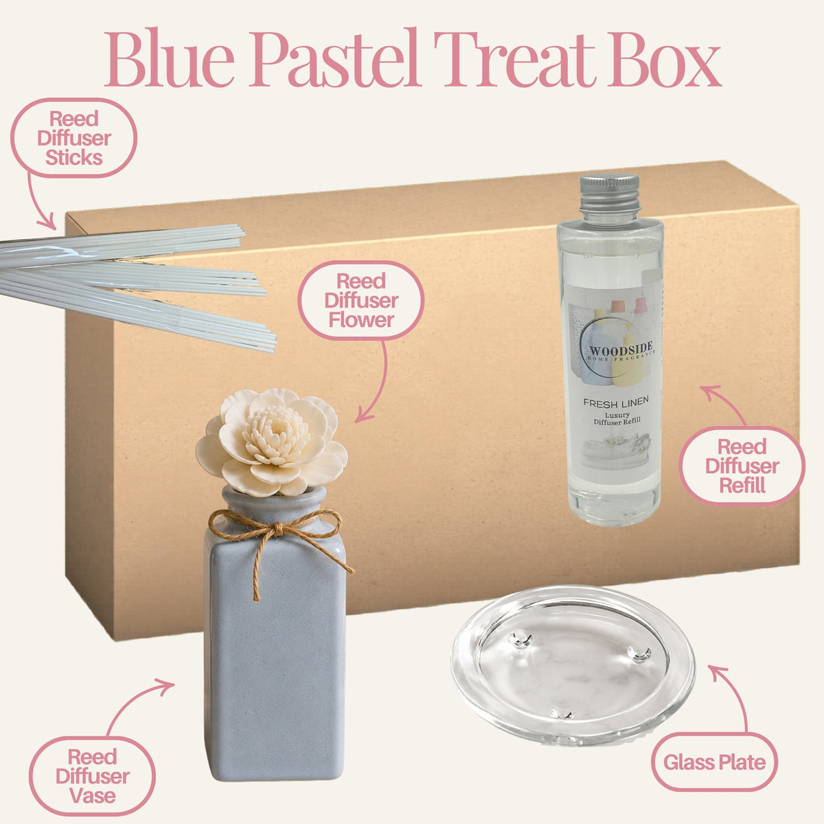 Fresh Linen Blue Pastel Reed Diffuser Gift Set With Refill Reeds & Plate 